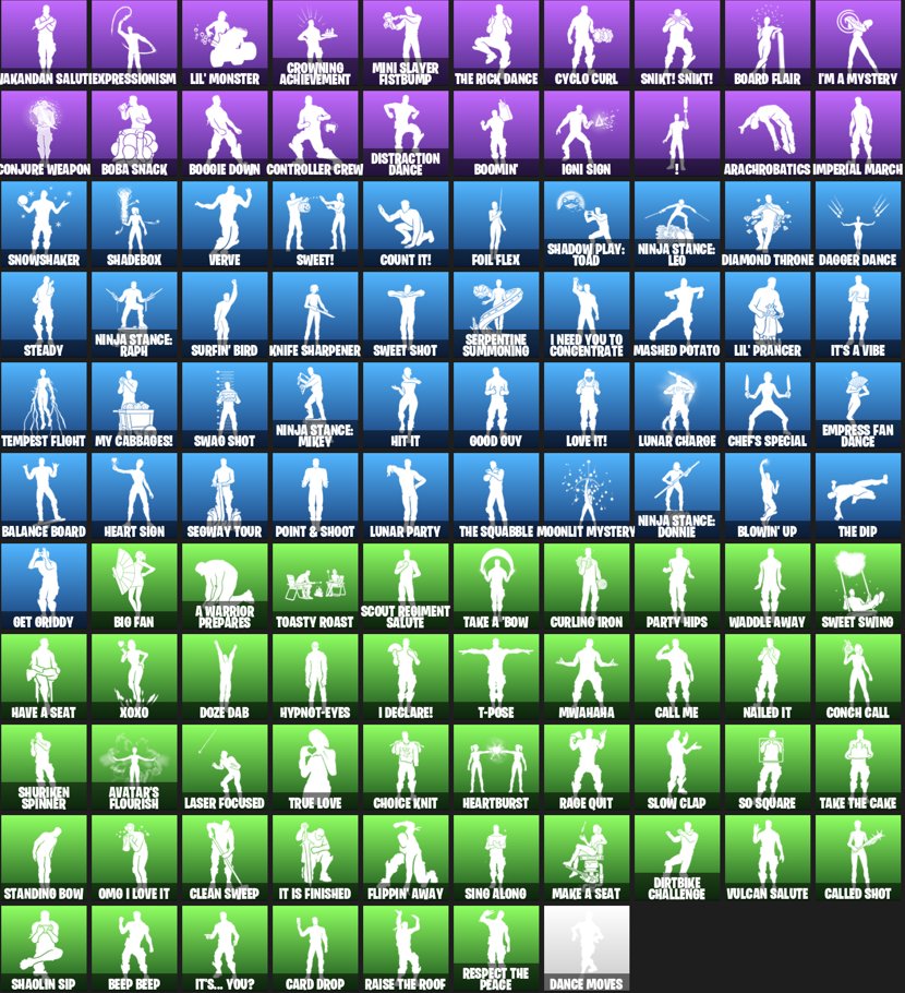 🎨 86 skins | 🌟 Fortnite account