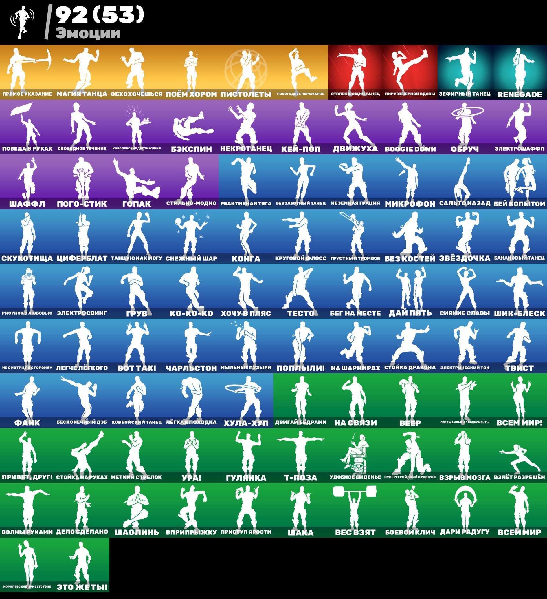 🎨 74 skins | 🌟 Fortnite account