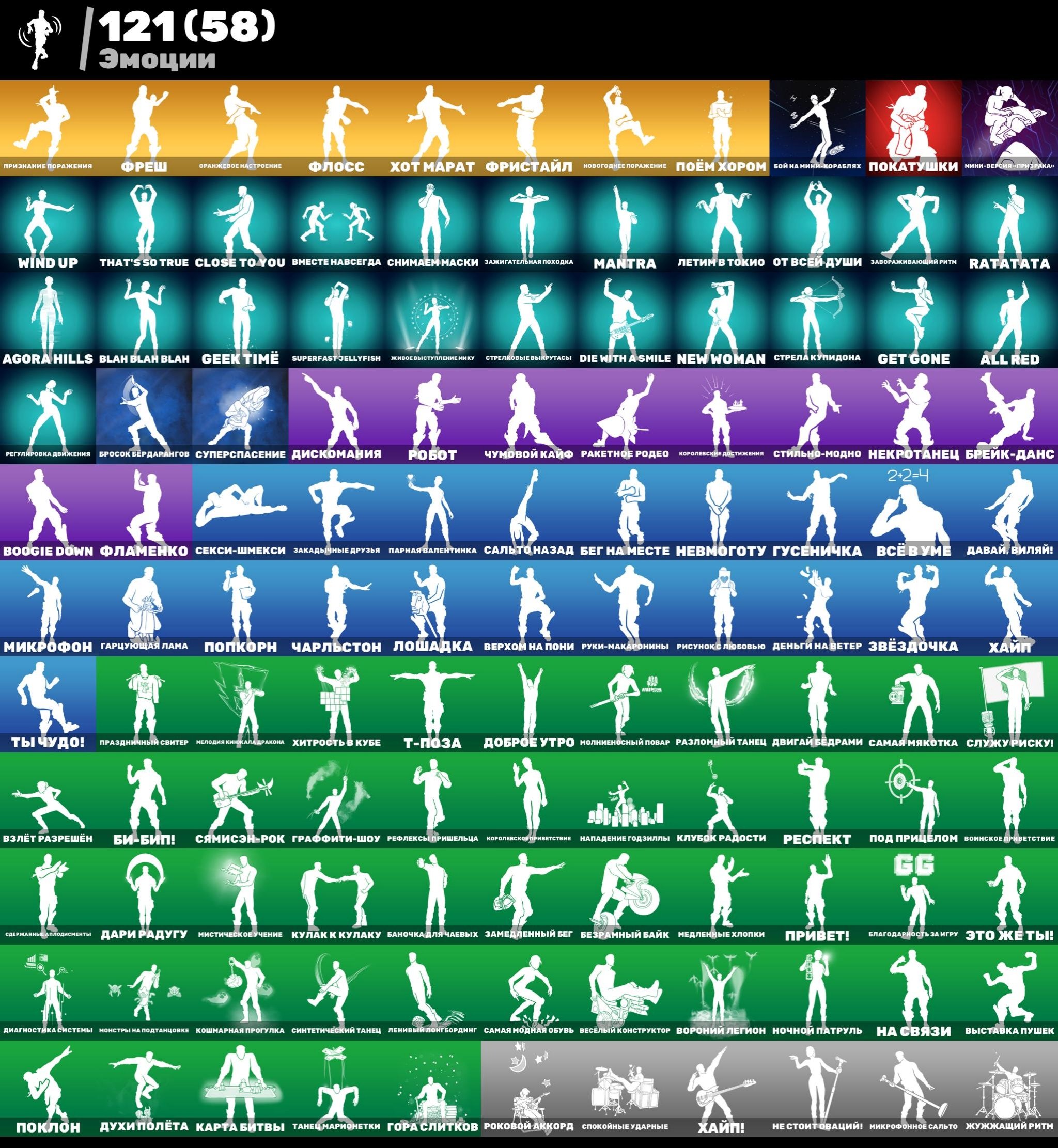 🎨 95 skins | 🌟 Fortnite account