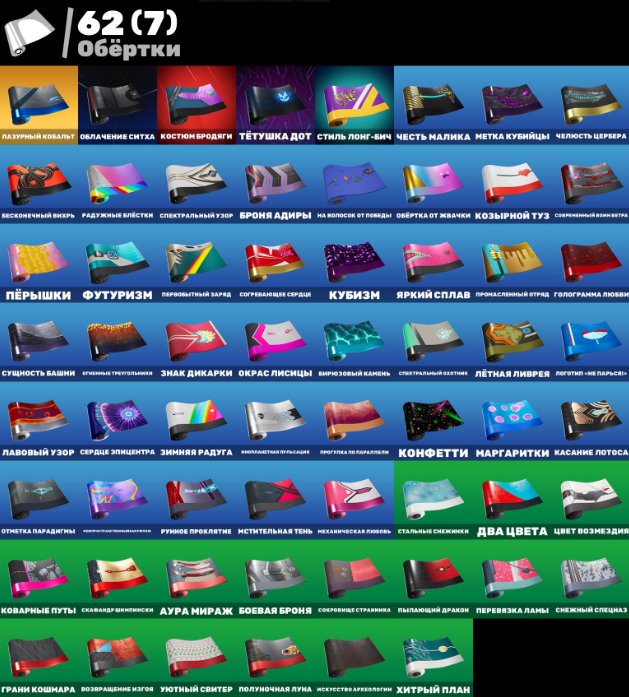 🎨 81 skins | 🌟 Fortnite account