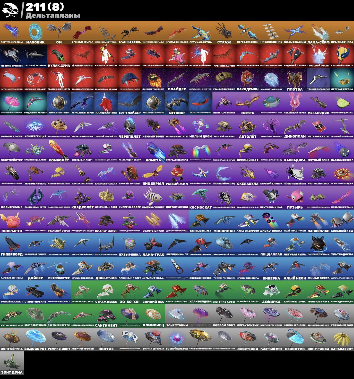 💖 271 skins | 🌟 Fortnite account