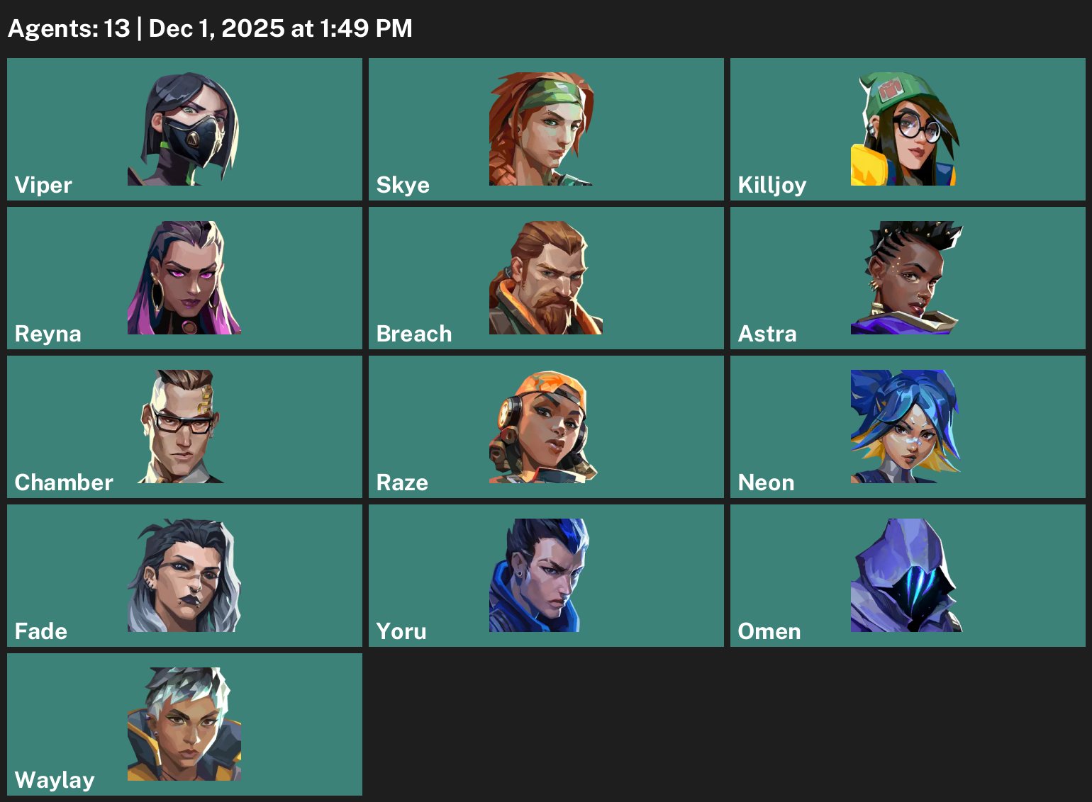 🎯 Valorant акаунт | Рангове розблокування | EU | 13 агентів