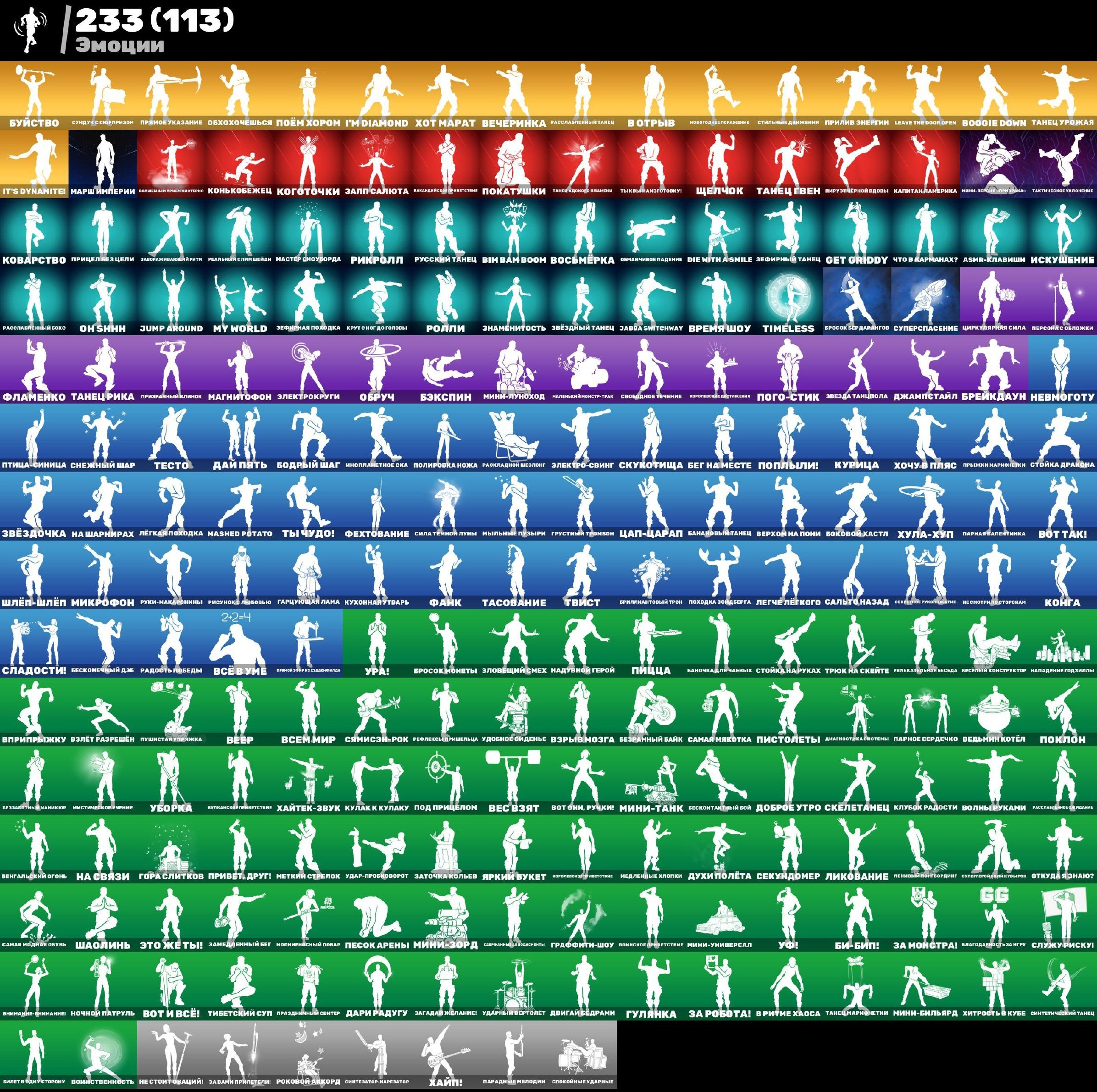 🎨 280 skins | 🌟 Fortnite account