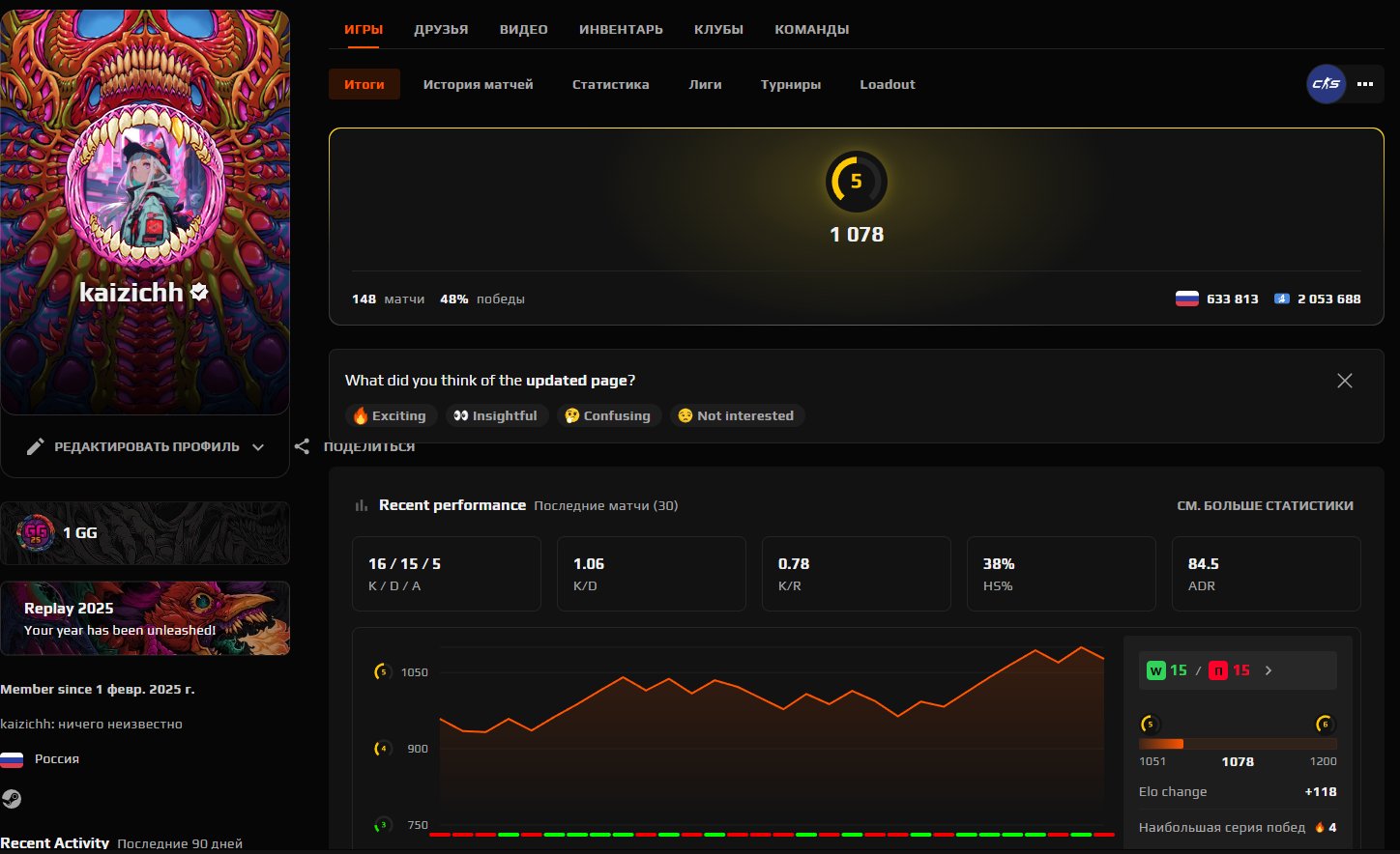 🏆 CS PRIME | 🎯 FACEIT LVL 3 | 🕒 150 hours — Ready for Ranked