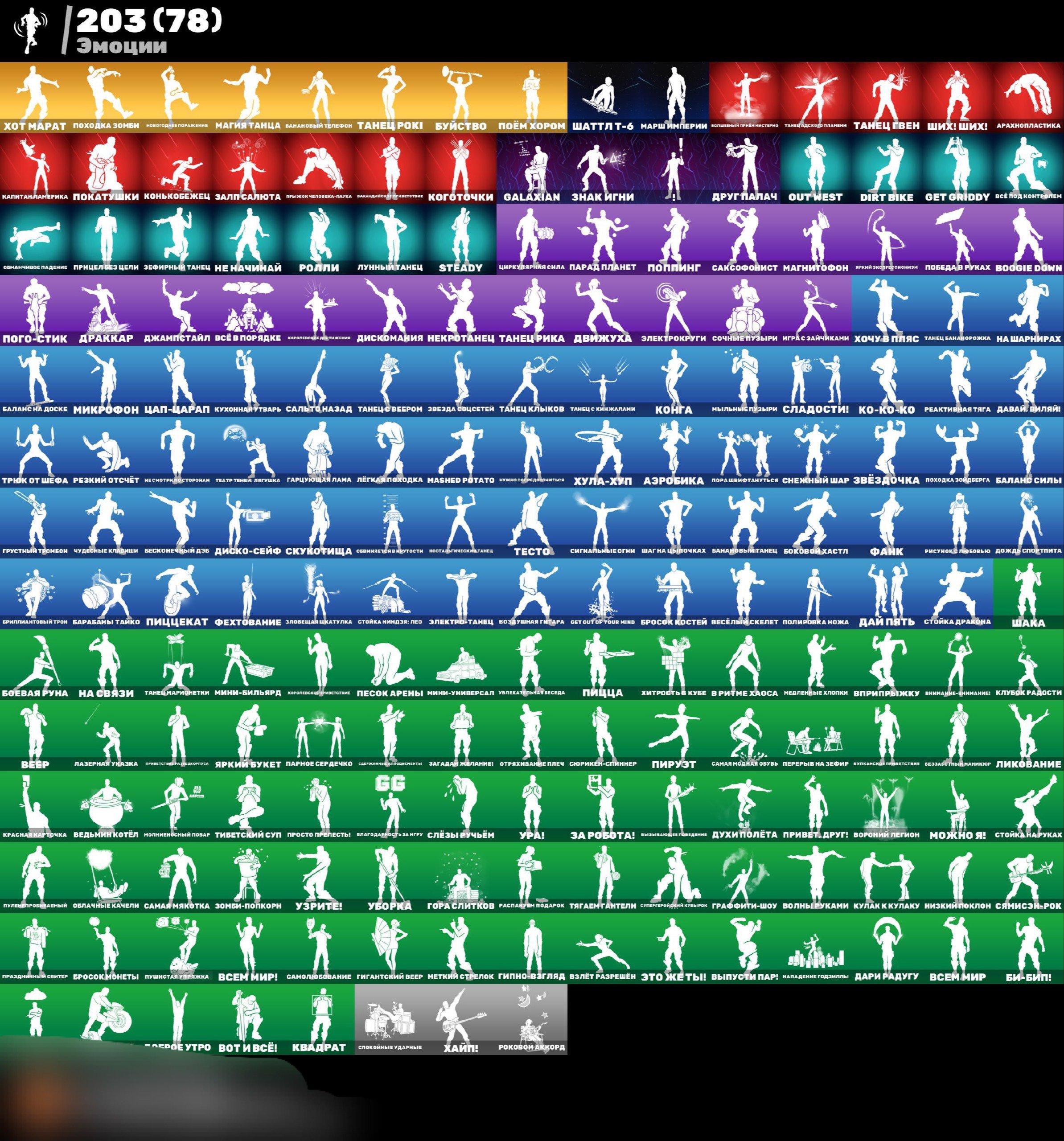 🎨 177 скінів | 🌟 Fortnite акаунт