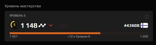 🔥 PRIME | 🎯 FACEIT LVL 1265 | 🕒 Clean Account — Ready for Matches!