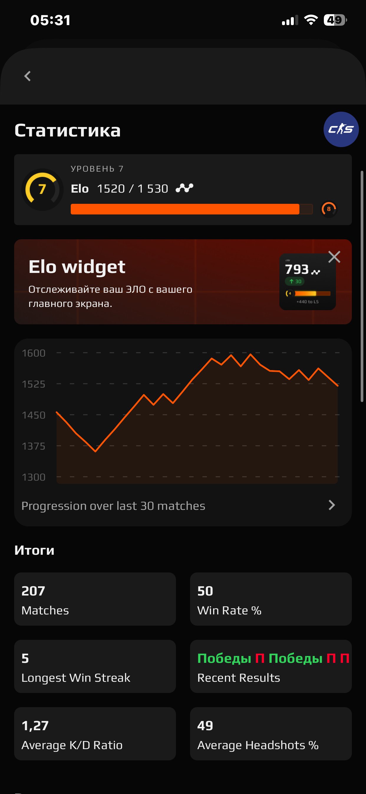 🔑 CS Prime | 🎯 Faceit ELO 1520 | 🕒 1800 годин — Готовий до рейтингових матчів