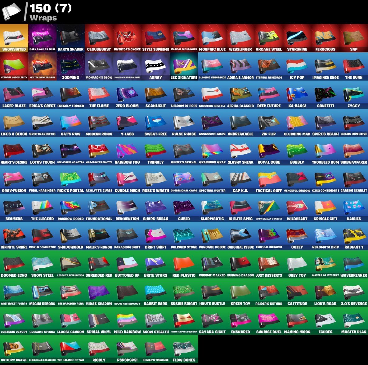 🎨 193 skins | 🌟 Fortnite account