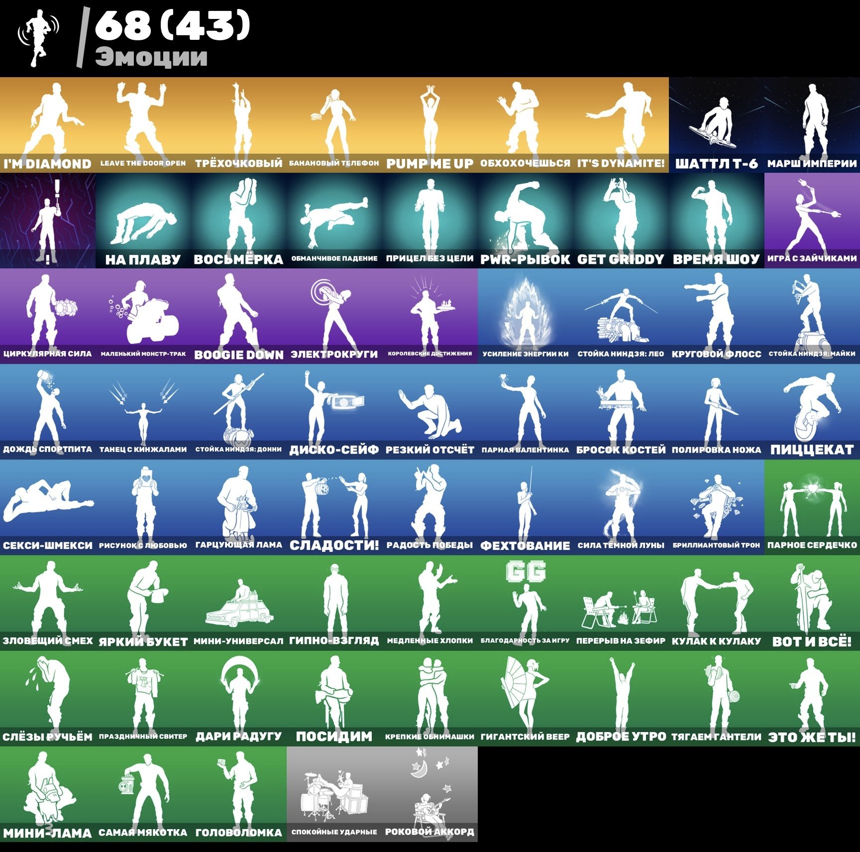 💼 54 skins | 🌟 Fortnite account