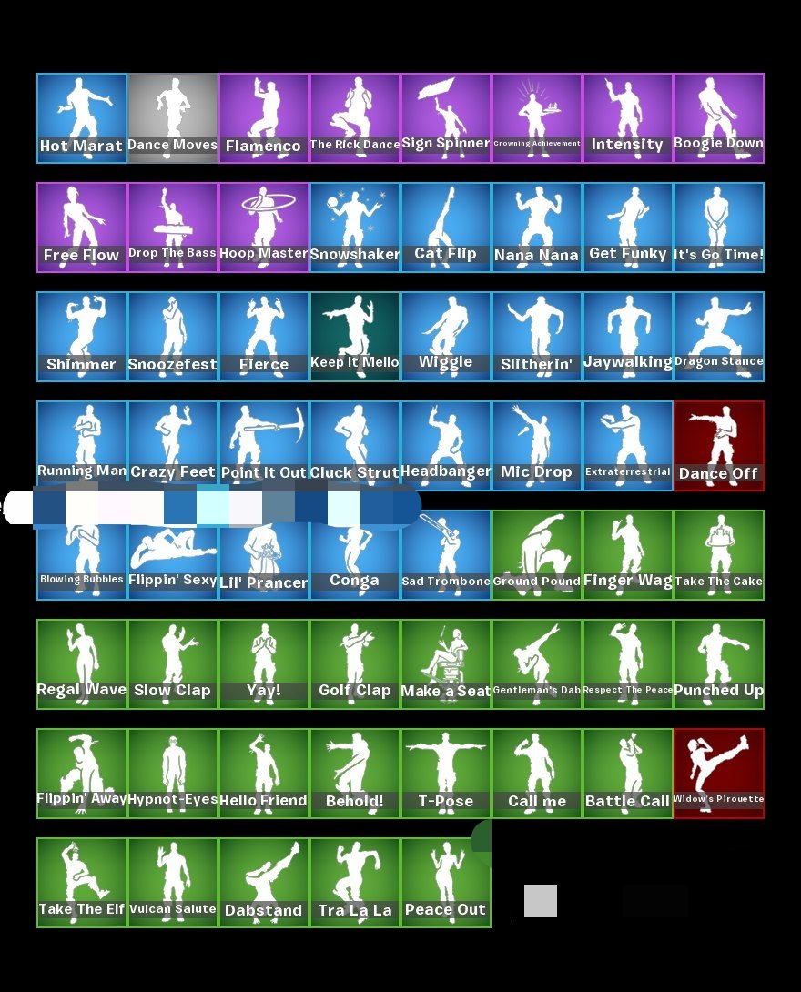 🎨 68 skins | 🌟 Fortnite account