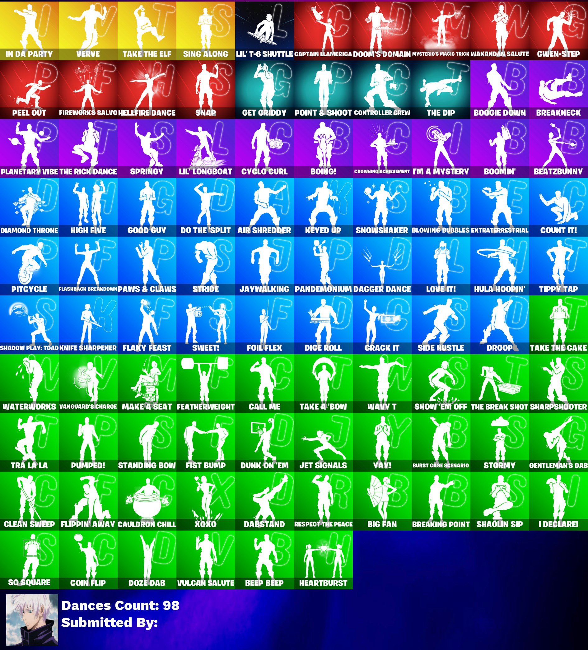 🎨 96 скінів | 🌟 Fortnite акаунт