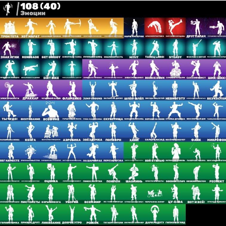 🎨 137 skins | 🌟 Fortnite account