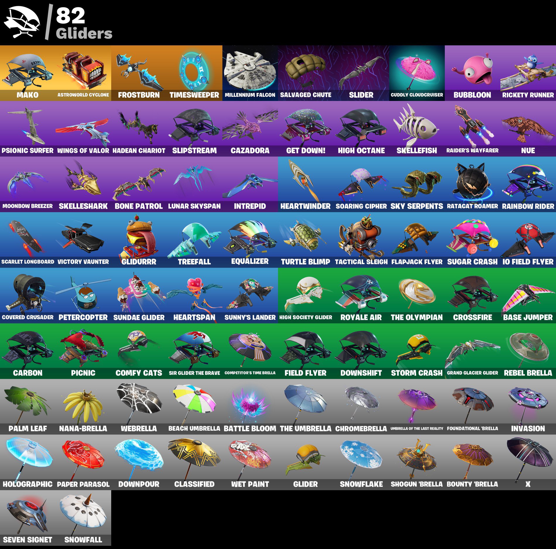 💖58 skins | 🌟 Fortnite account