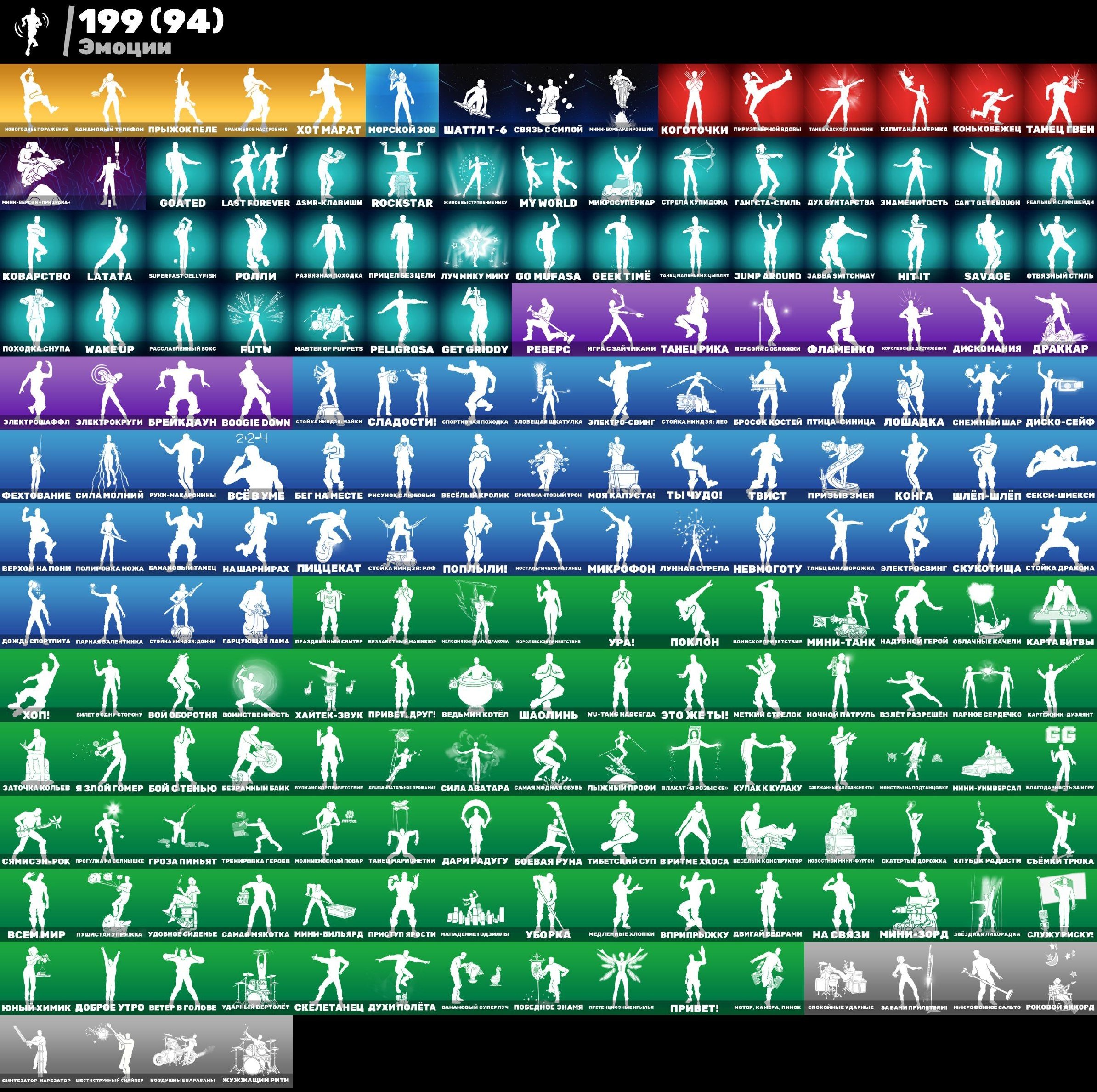 🎨 207 skins | 🌟 Fortnite account