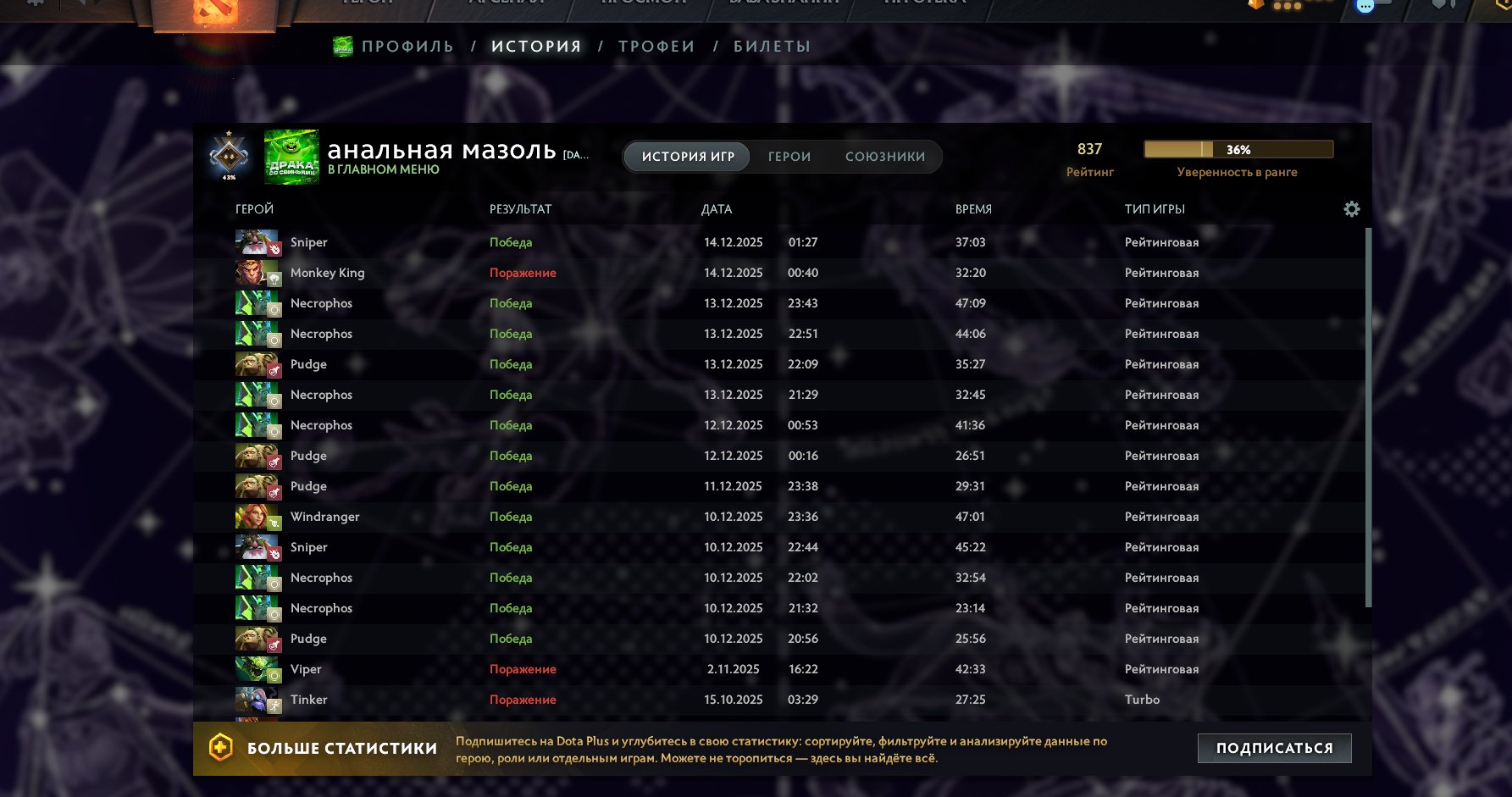 🏅 MMR 837 | 🕒 1695 годин | 🛡 5800