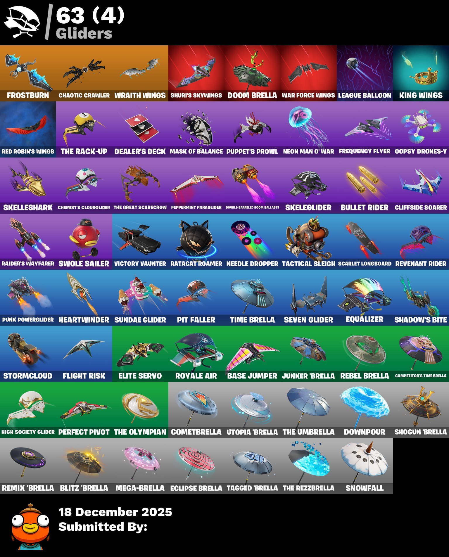 🎨 44 скина | 🌟 Fortnite аккаунт