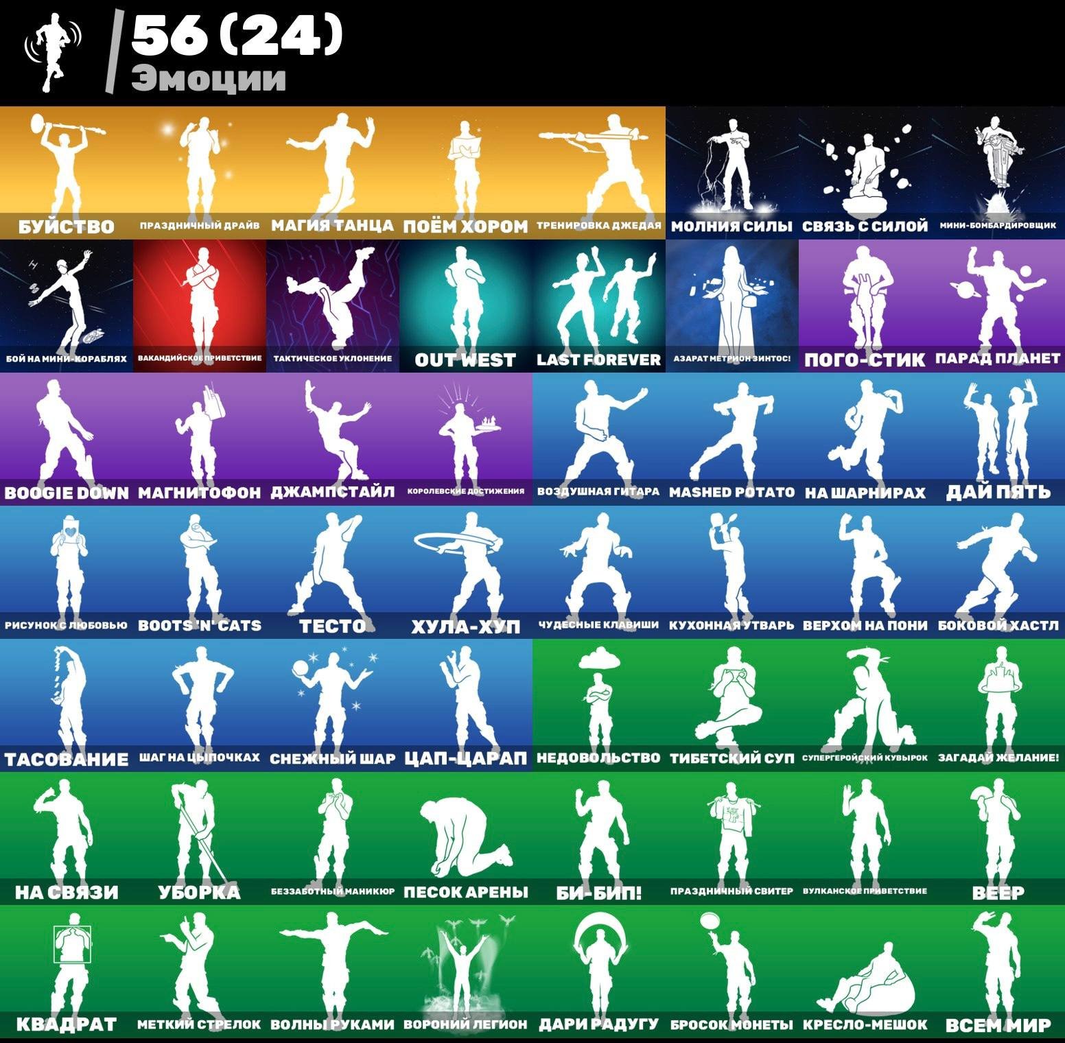 🎨 83 skins | 🌟 Fortnite account