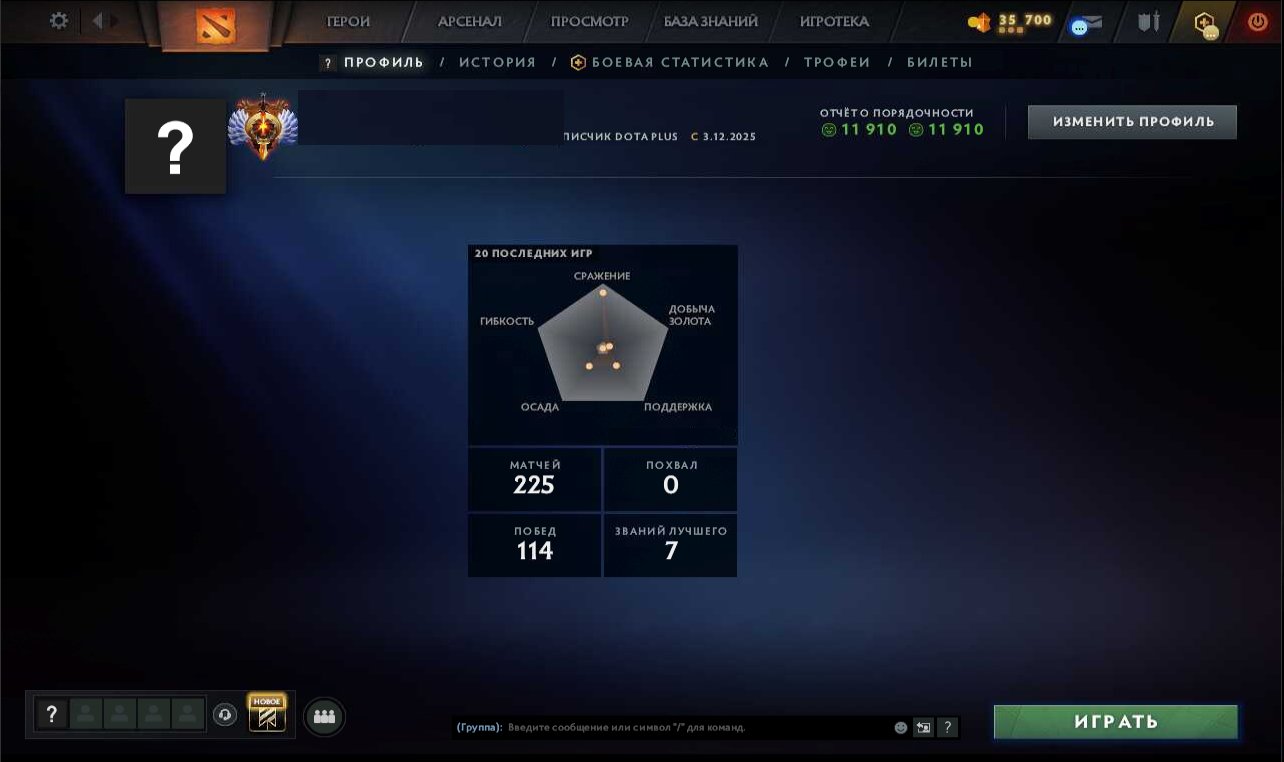 🏅 MMR 7413 | 🕒 200 hours | 🛡 11900