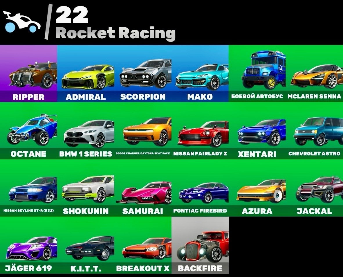 🎨 292 скінів | 🌟 Fortnite акаунт