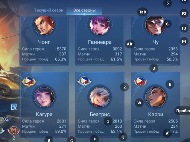 🎮 Mobile Legends account | Legend | 131 heroes | 390 skins