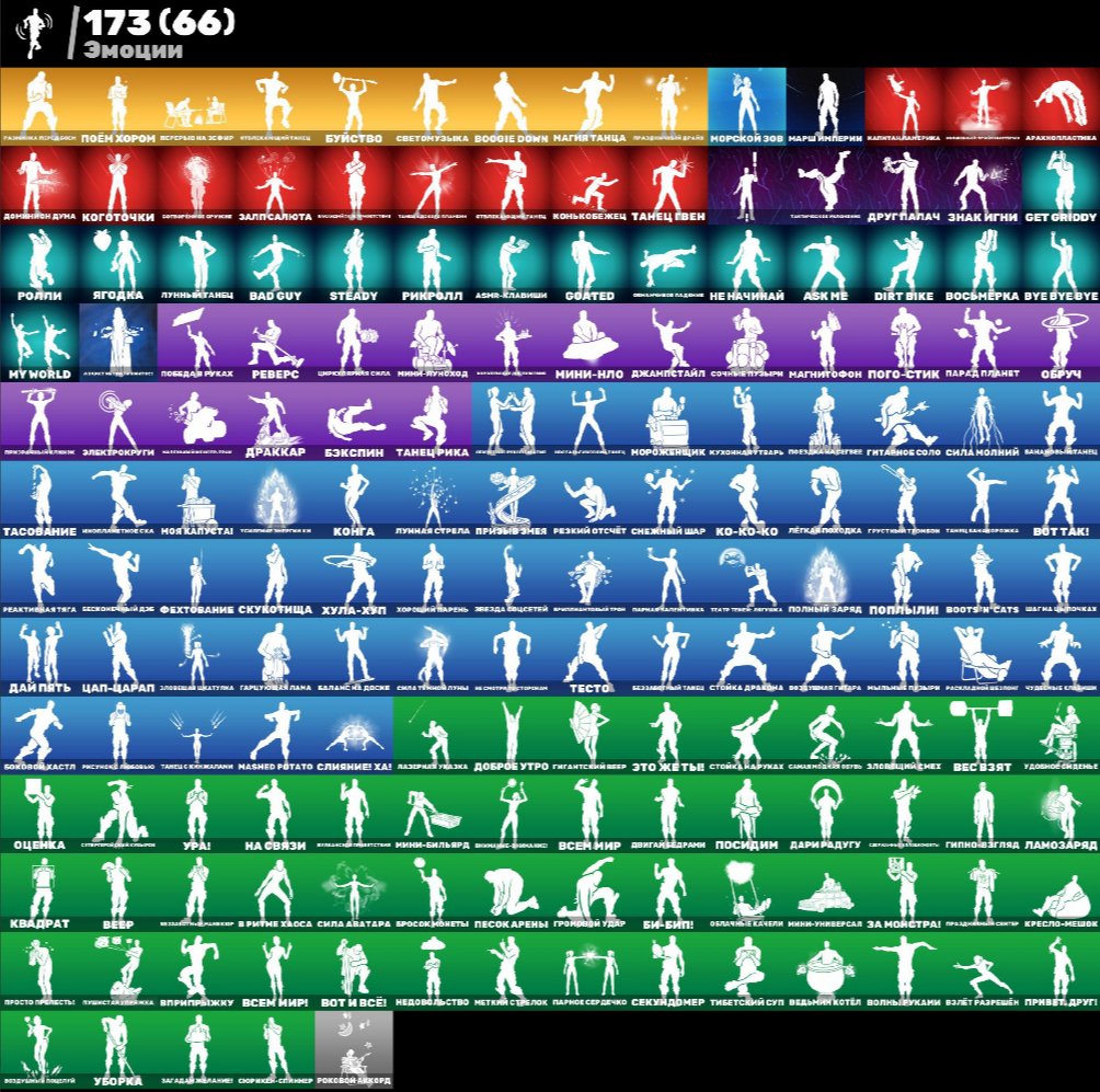 🎨 300 skins | 🌟 Fortnite account