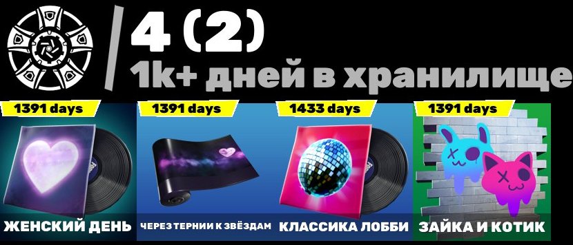 🎨 45 skins | 🌟 Fortnite account