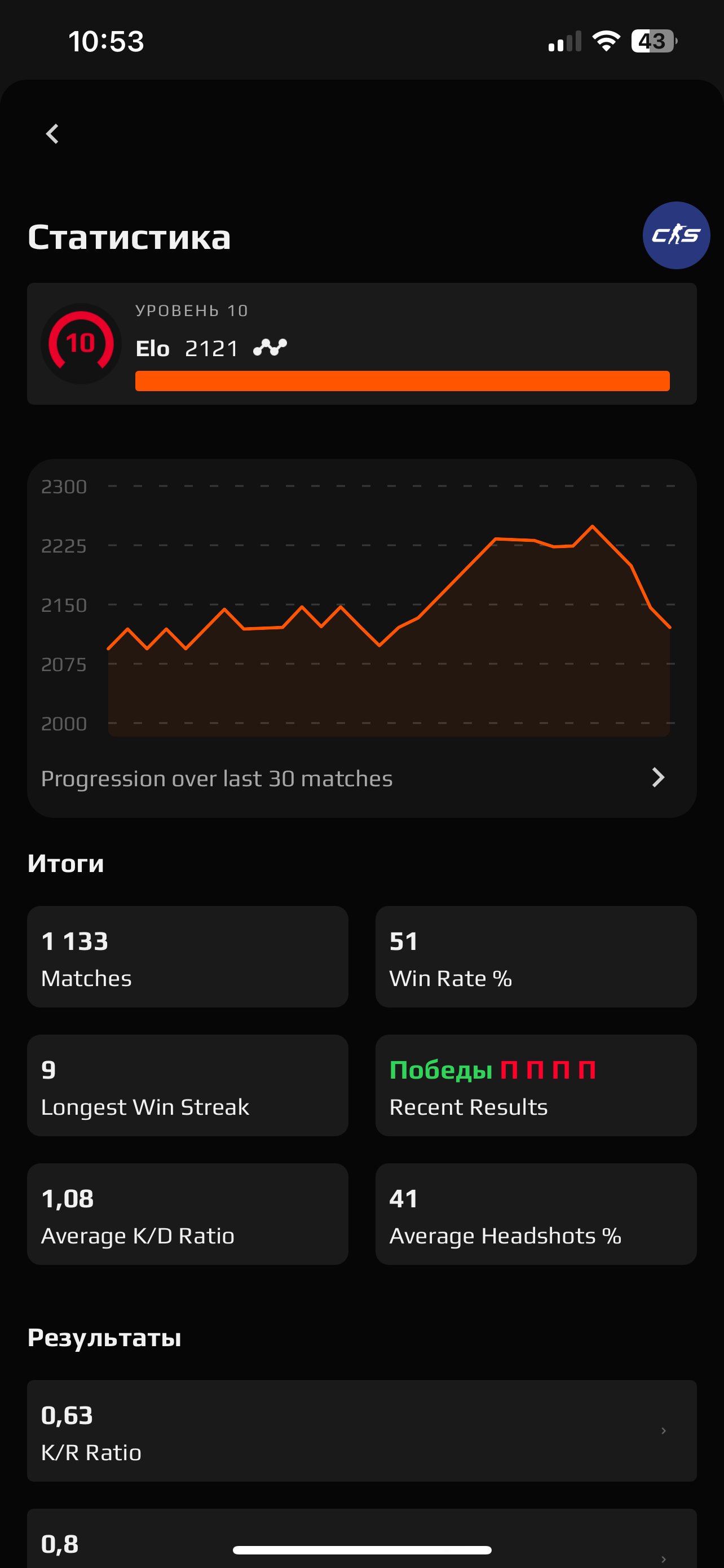 ⭐️ CS2 Prime | 🎯 Faceit LVL 5 | 🕒 2000 hours — Ready for Competitive Matches