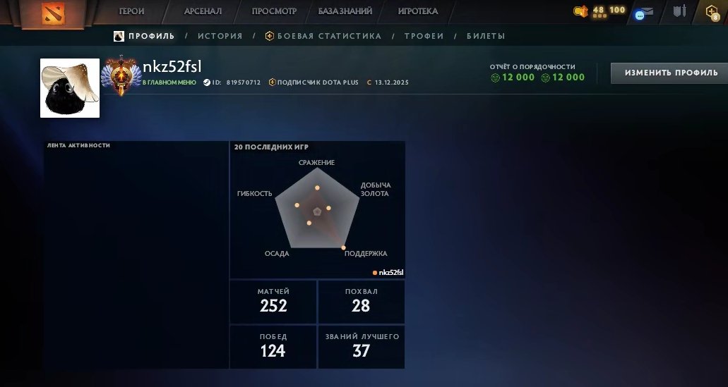 🏅 MMR 7030 | 🕒 330 hours | 🛡 12000