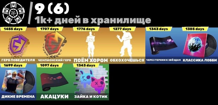 🎨 133 skins | 🌟 Fortnite account