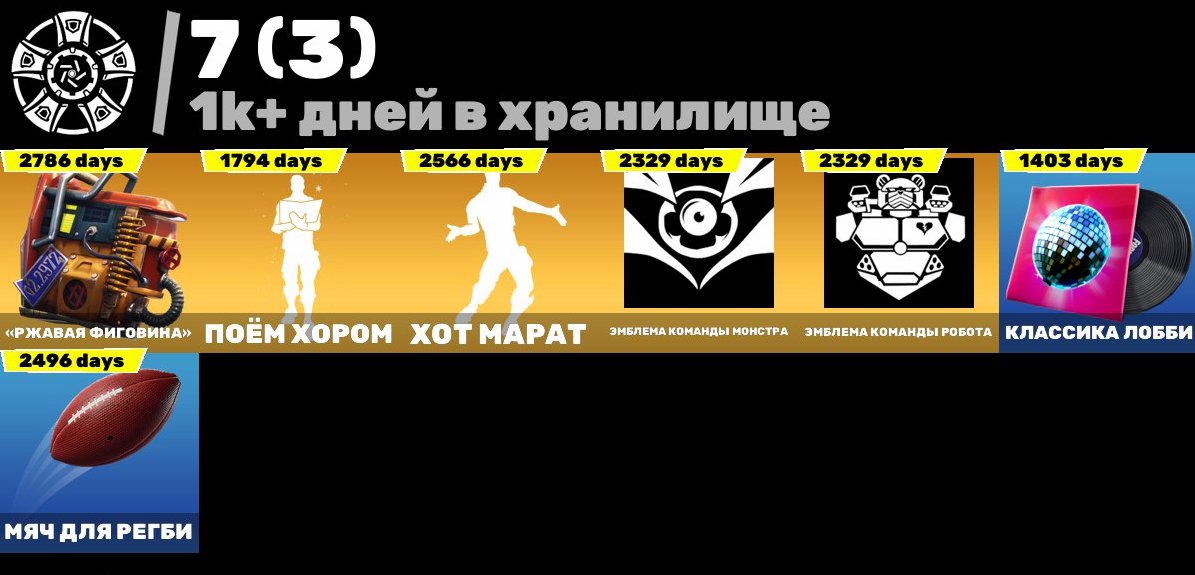 🎨 70 skins | 🌟 Fortnite account