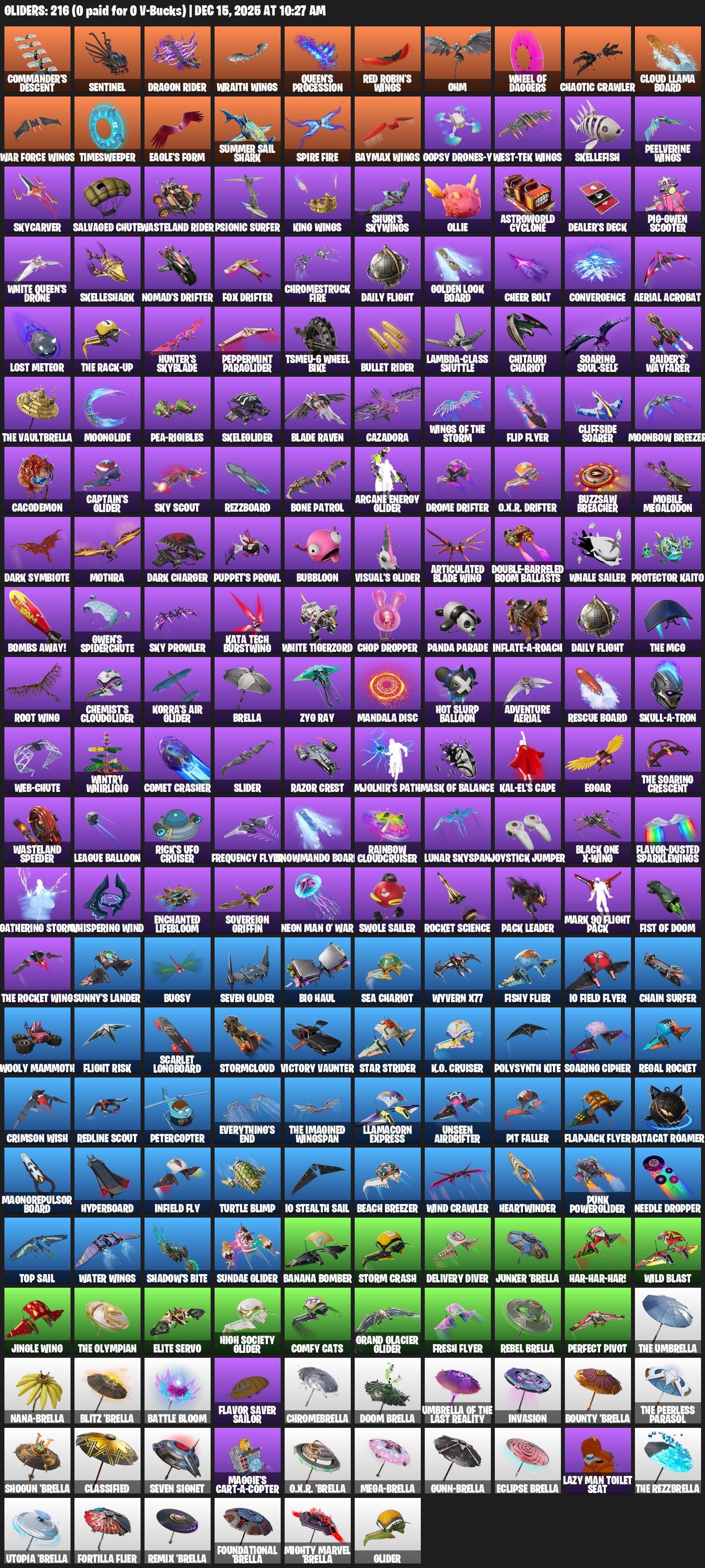 🎨 259 skins | 🌟 Fortnite account