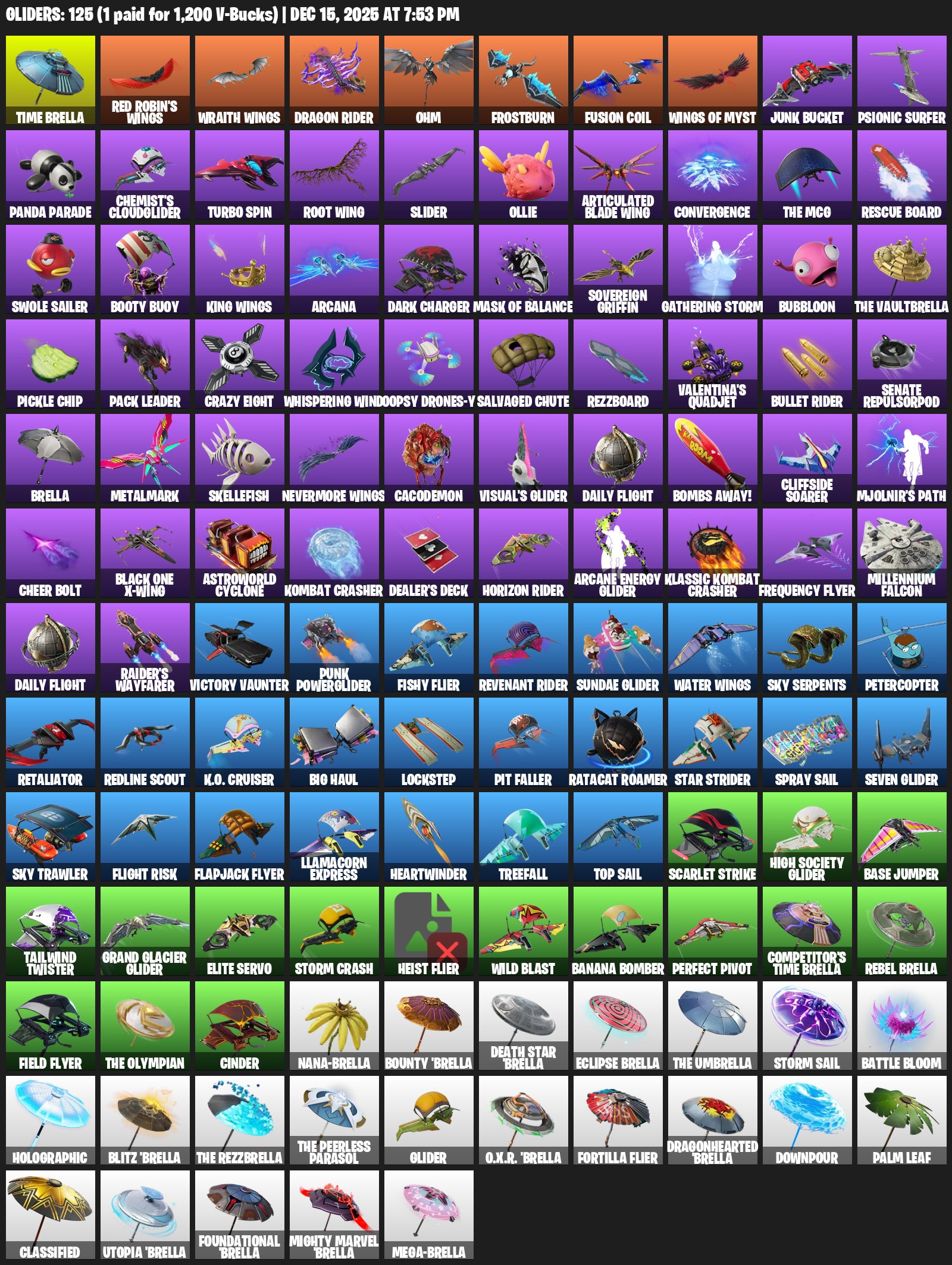 🎨 146 skins | 🌟 Fortnite account