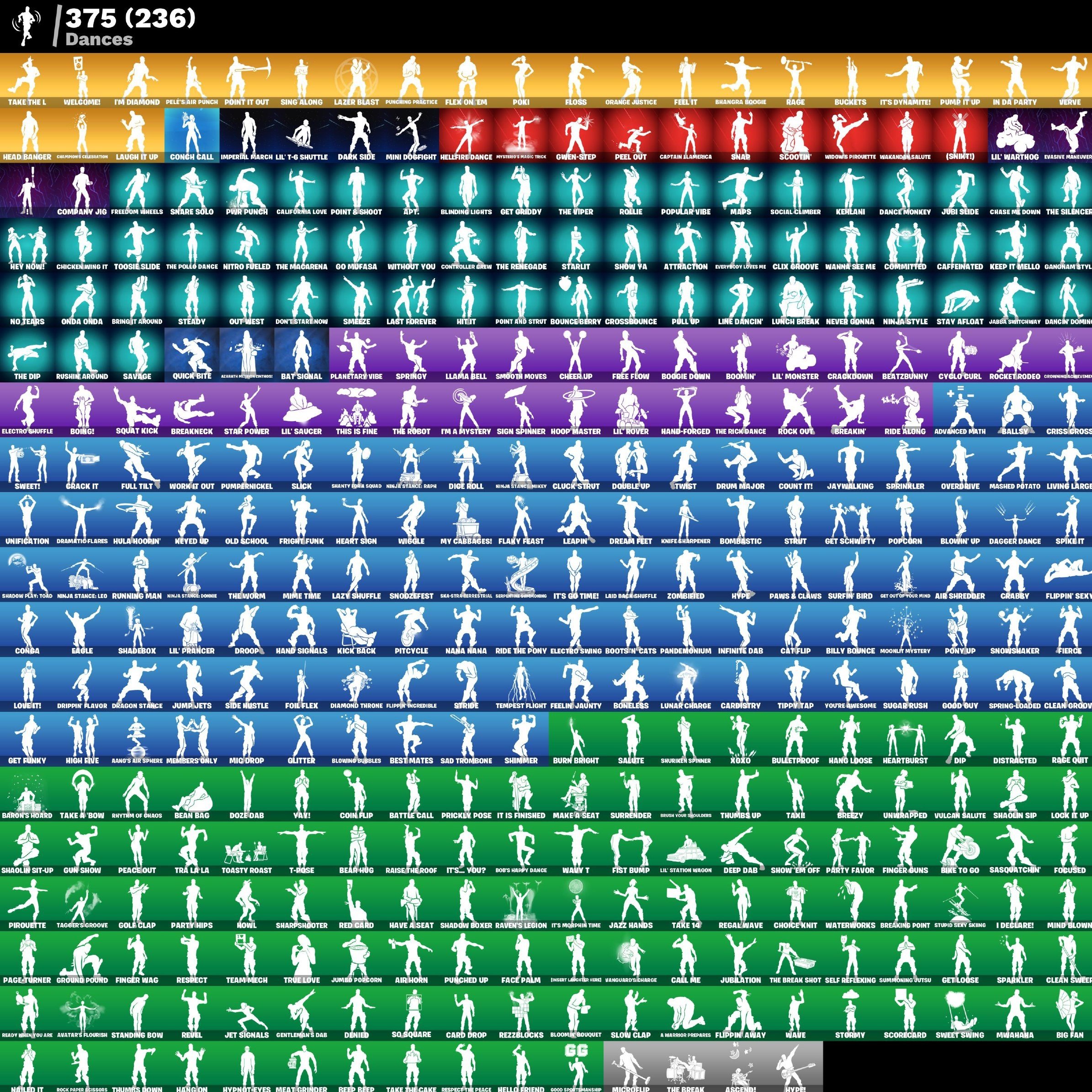 🎨 445 skins | 🌟 Fortnite account