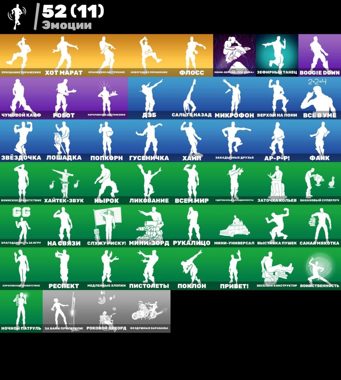 🎨 50 skins | 🌟 Fortnite account