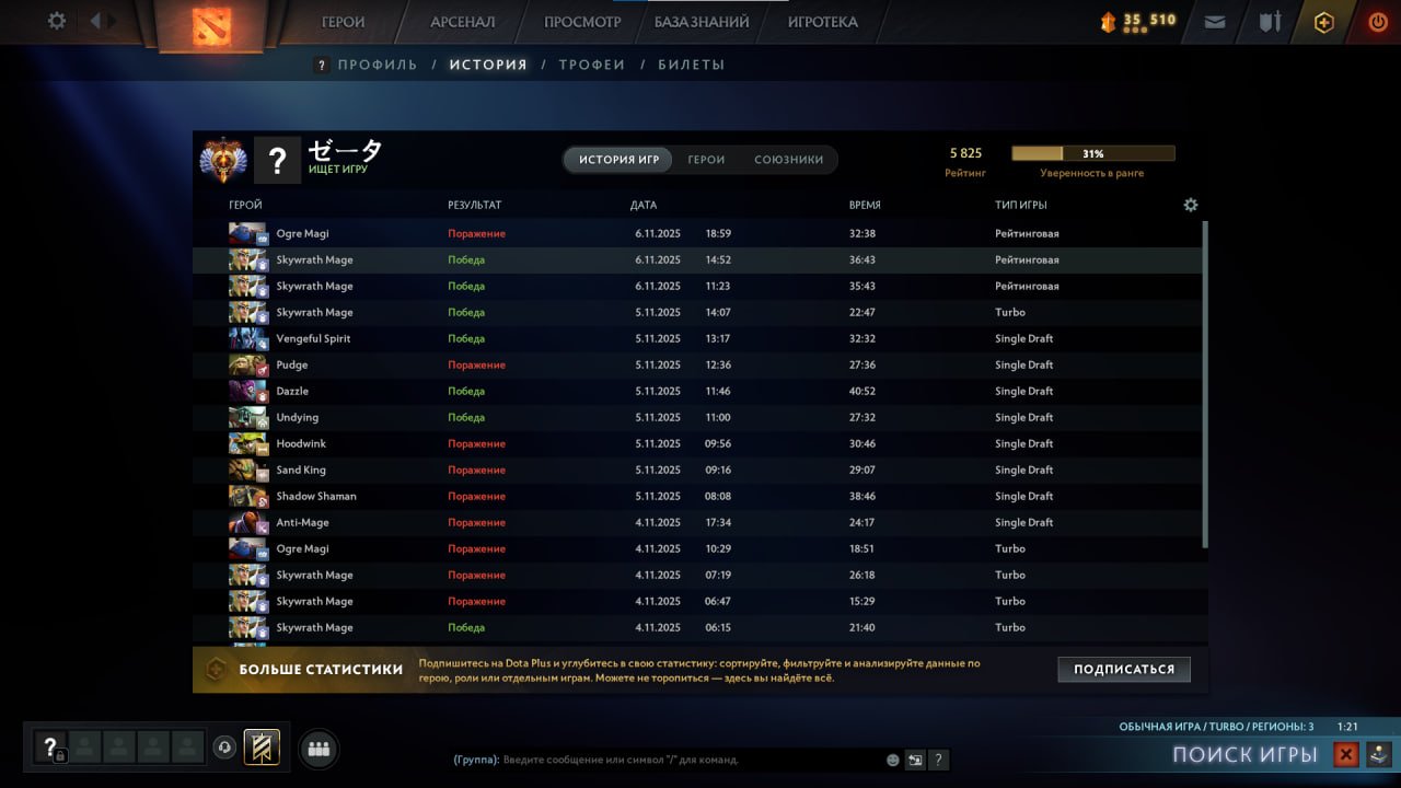 🏅 MMR 5800 | 🕒 300 hours | 🛡 5400