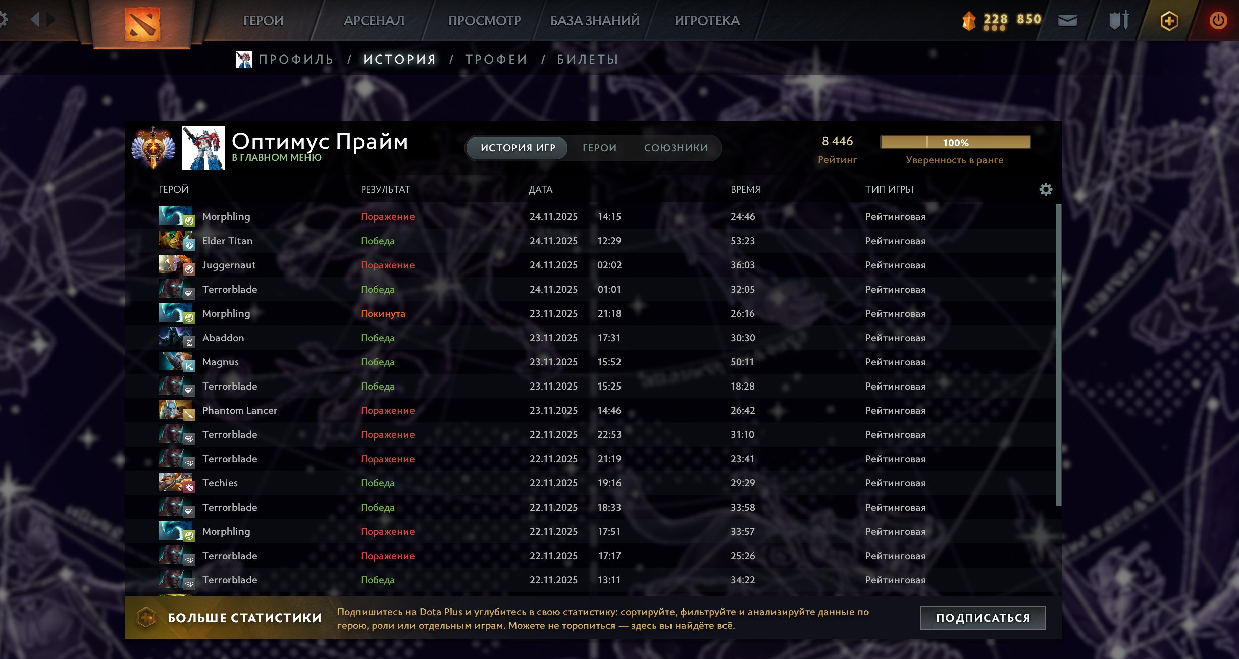 🏅 MMR 8700 | 🕒 2200 годин | 🛡 9000