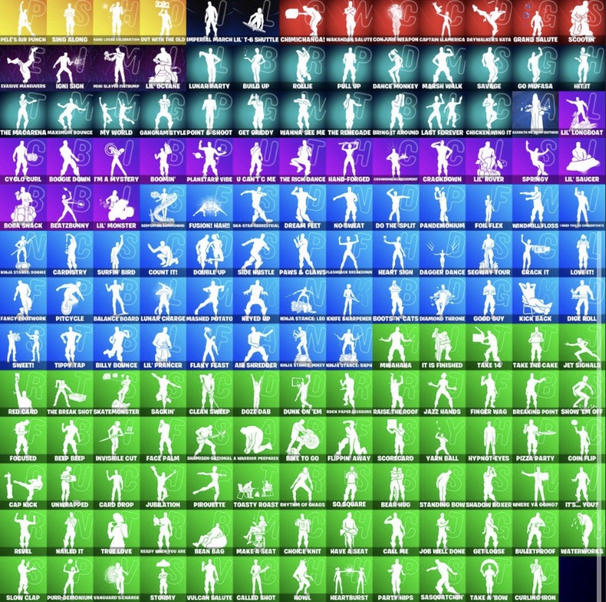 🎨 260 скінів | 🌟 Fortnite акаунт