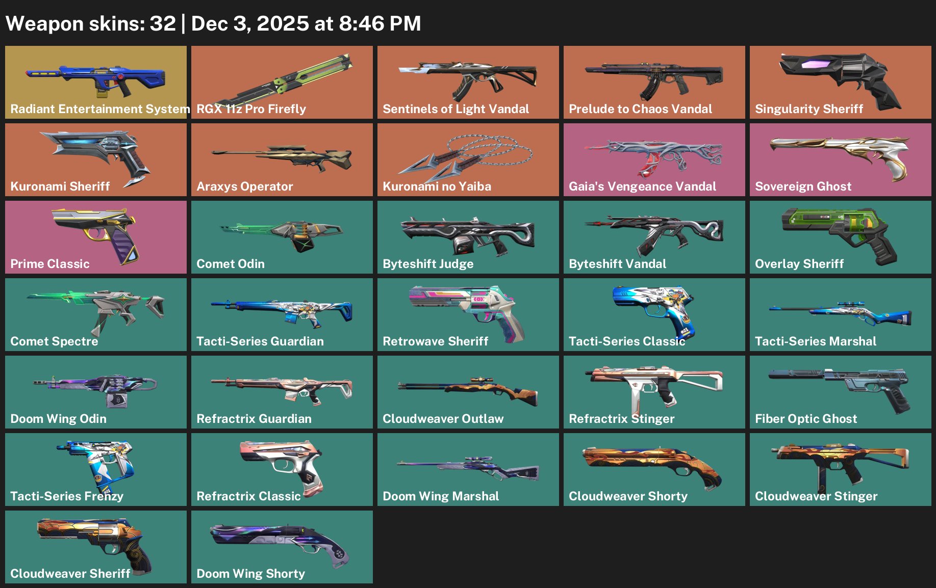 🎯 Valorant account | Ranked unlocked | EU | 23 agents