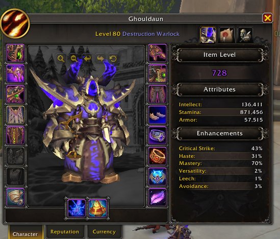 🎮 WoW акаунт | 80 рівень | Альянс | Silvermoon