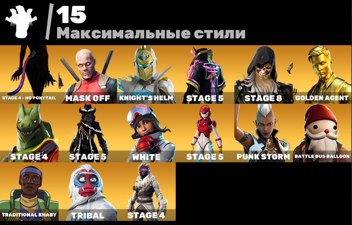 🎨 79 skins | 🌟 Fortnite account