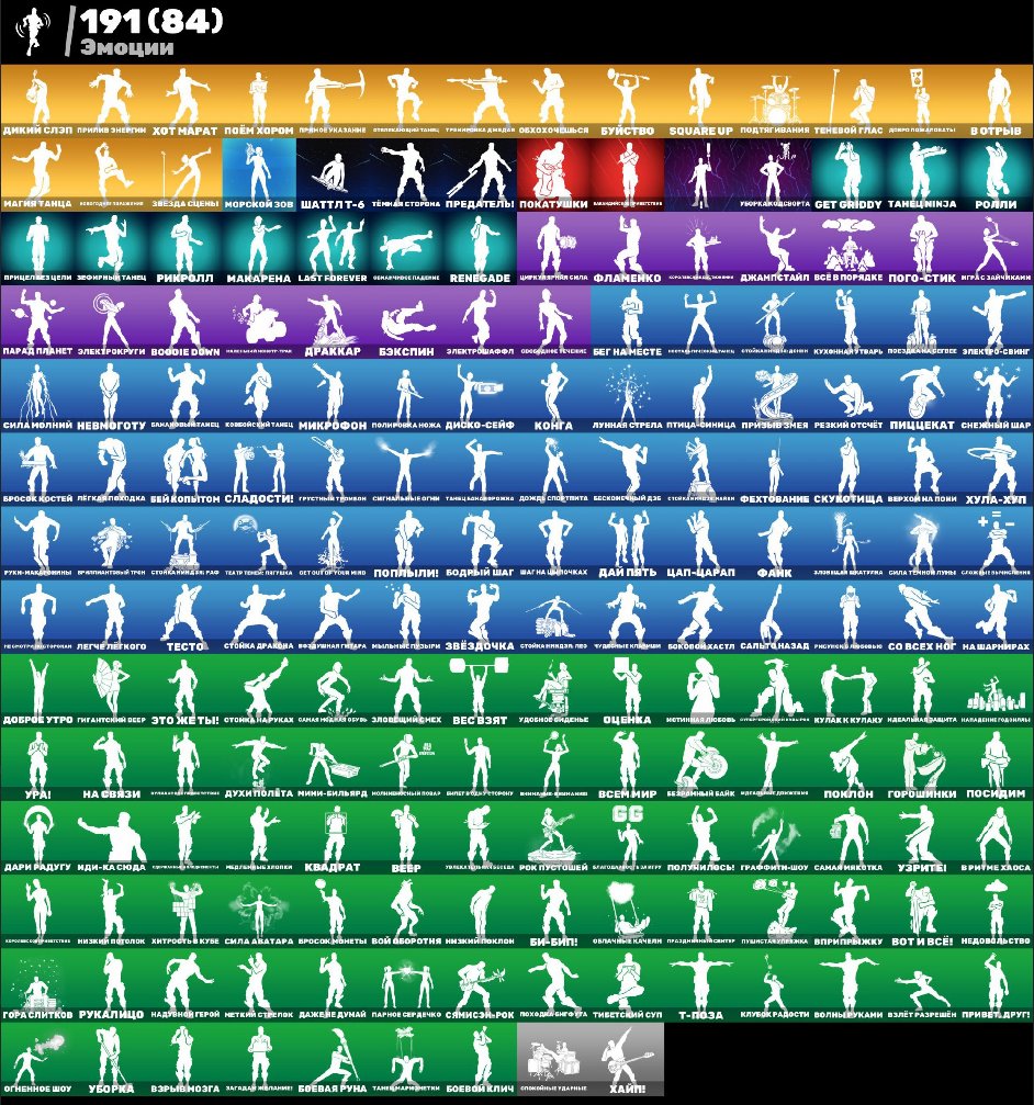 🎨 194 скінів | 🌟 Fortnite акаунт