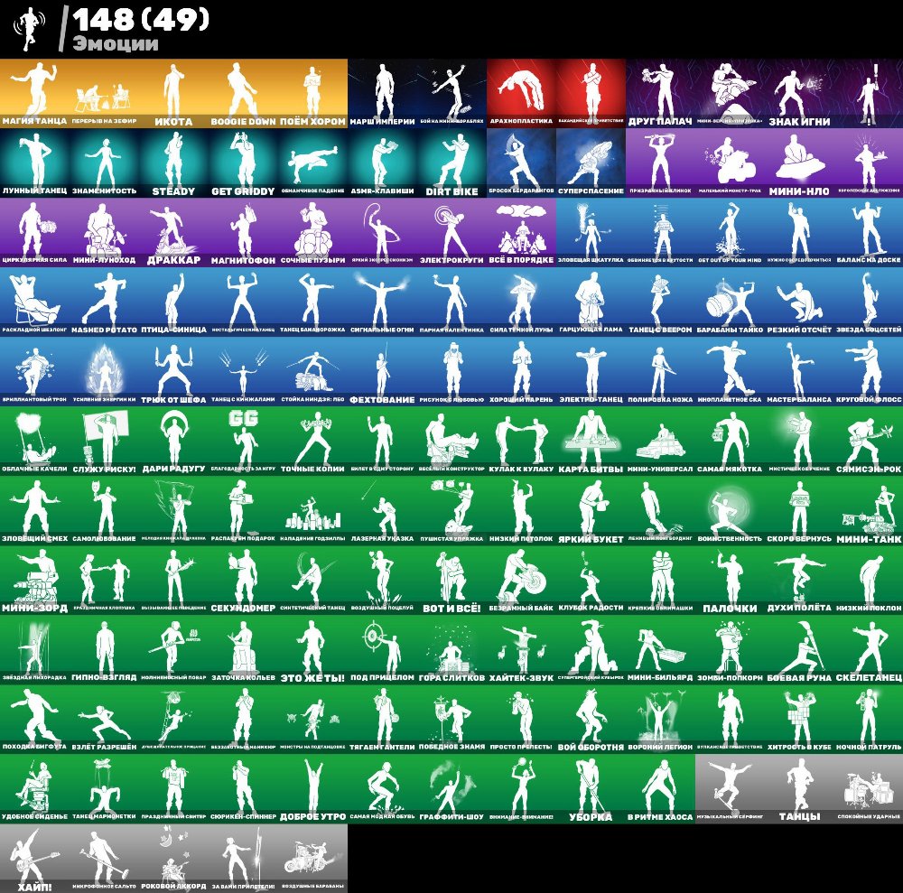 🎨 165 скінів | 🌟 Fortnite акаунт