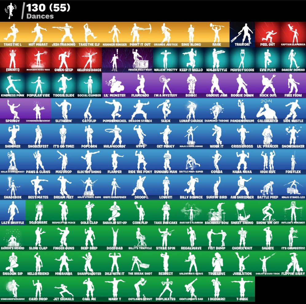 🎨 153 скінів | 🌟 Fortnite акаунт