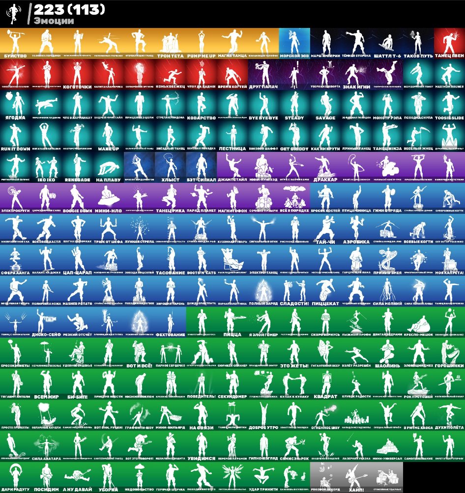 🎨 285 skins | 🌟 Fortnite account