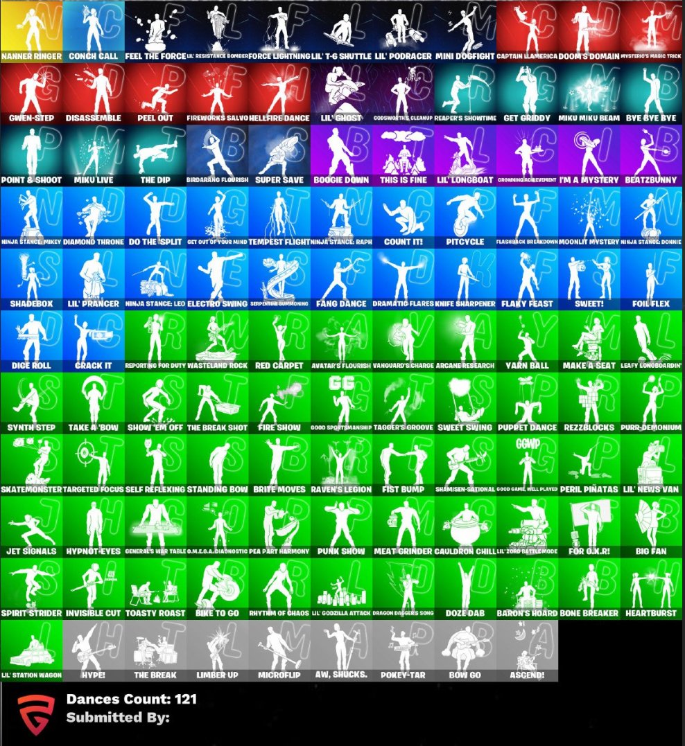 🎨 129 skins | 🌟 Fortnite account