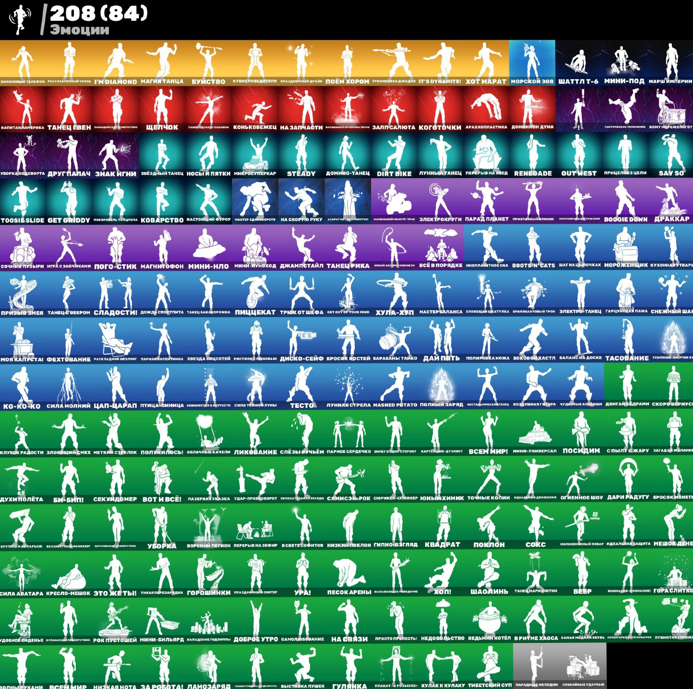 🎨 216 skins | 🌟 Fortnite account