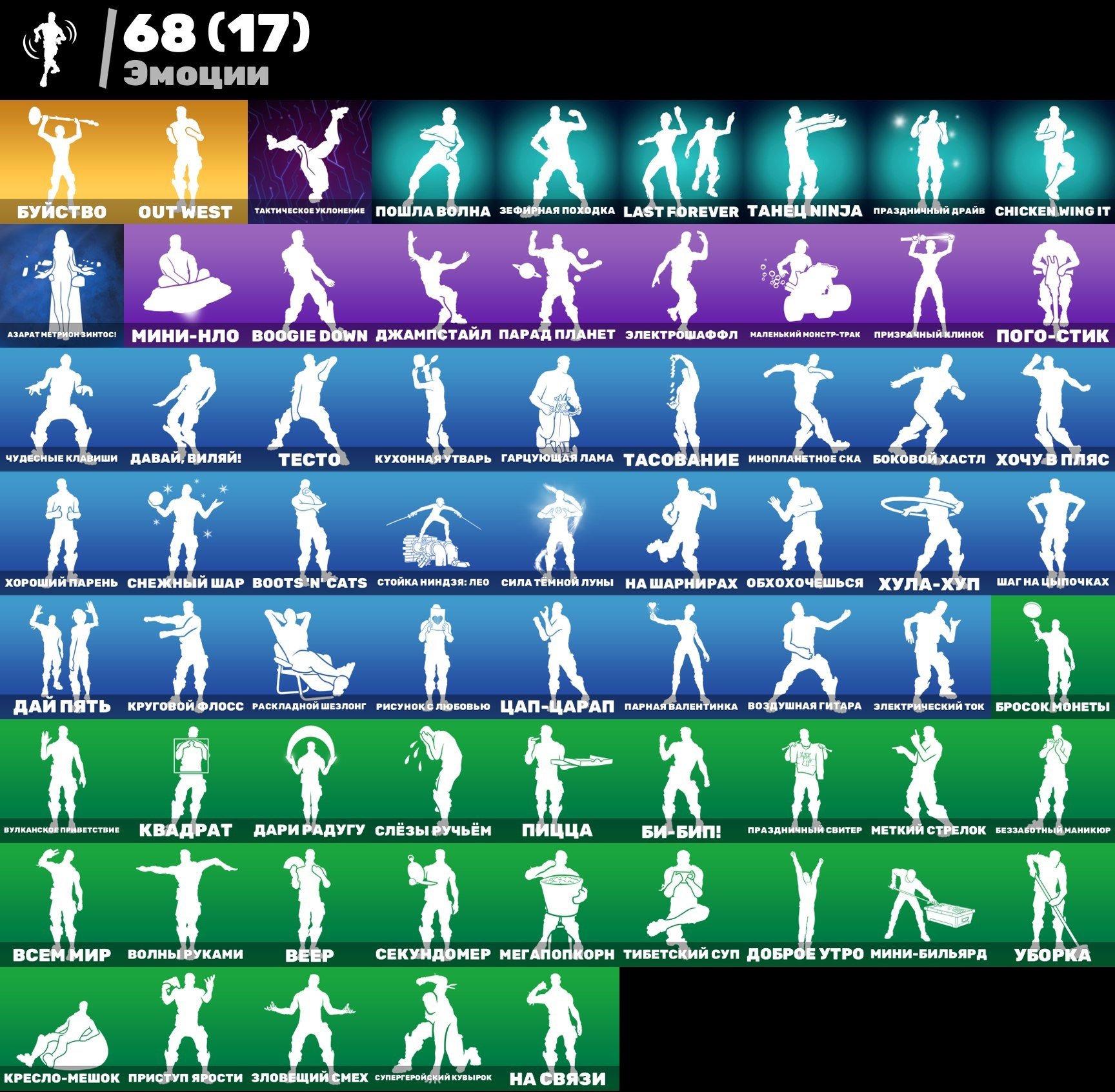 🎨 92 skins | 🌟 Fortnite account