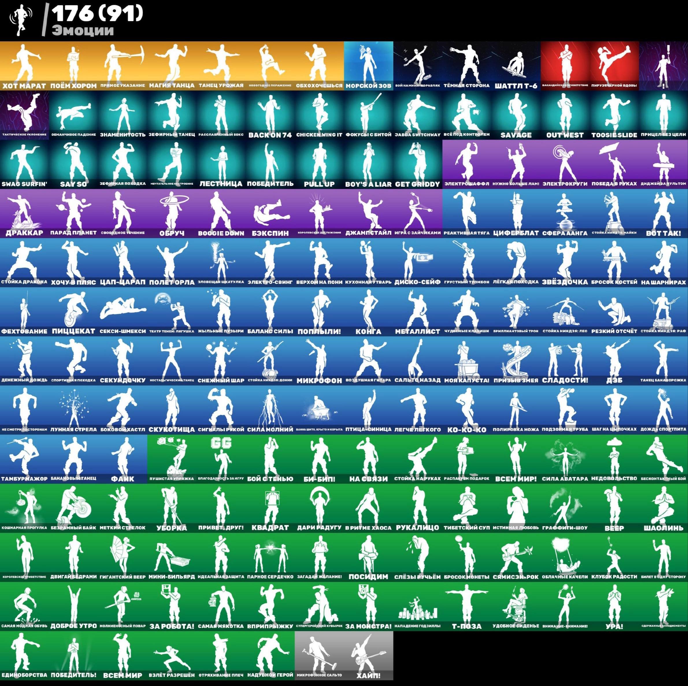 🎨 197 скінів | 🌟 Fortnite акаунт