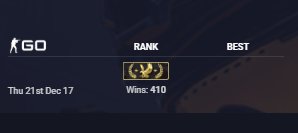 🌟 PREMIER+ 8 medals | 🆕 Green Trust | 🕒 2,255 hours — Ready for competitive play!