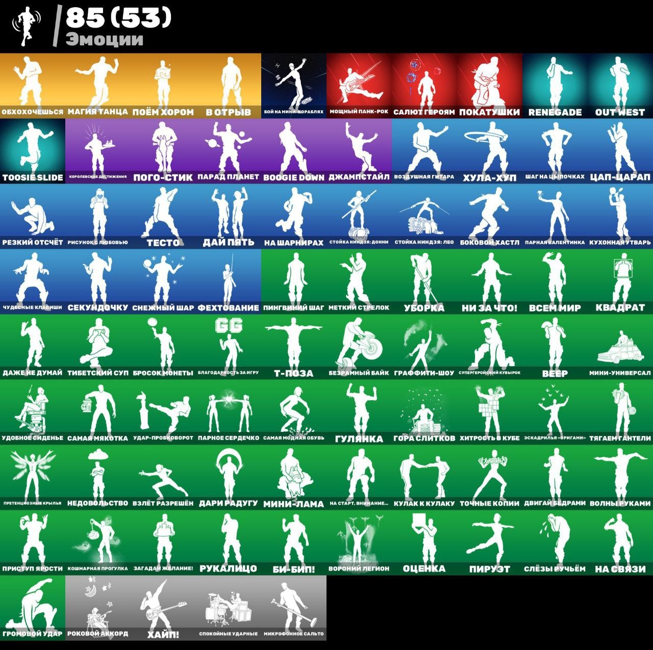 🎨 77 скинов | 🌟 Fortnite аккаунт